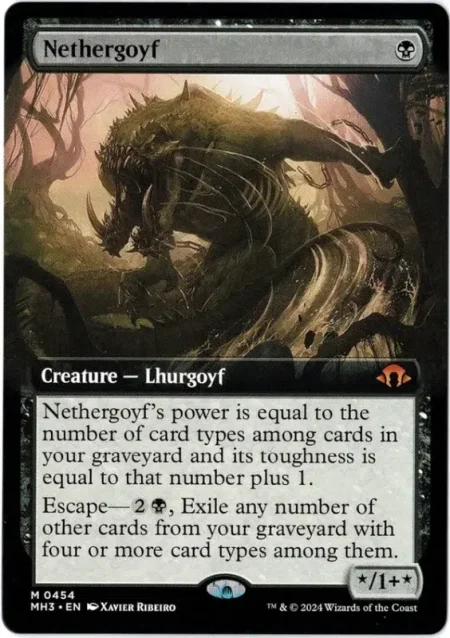 Nethergoyf Magic the Gathering Proxy